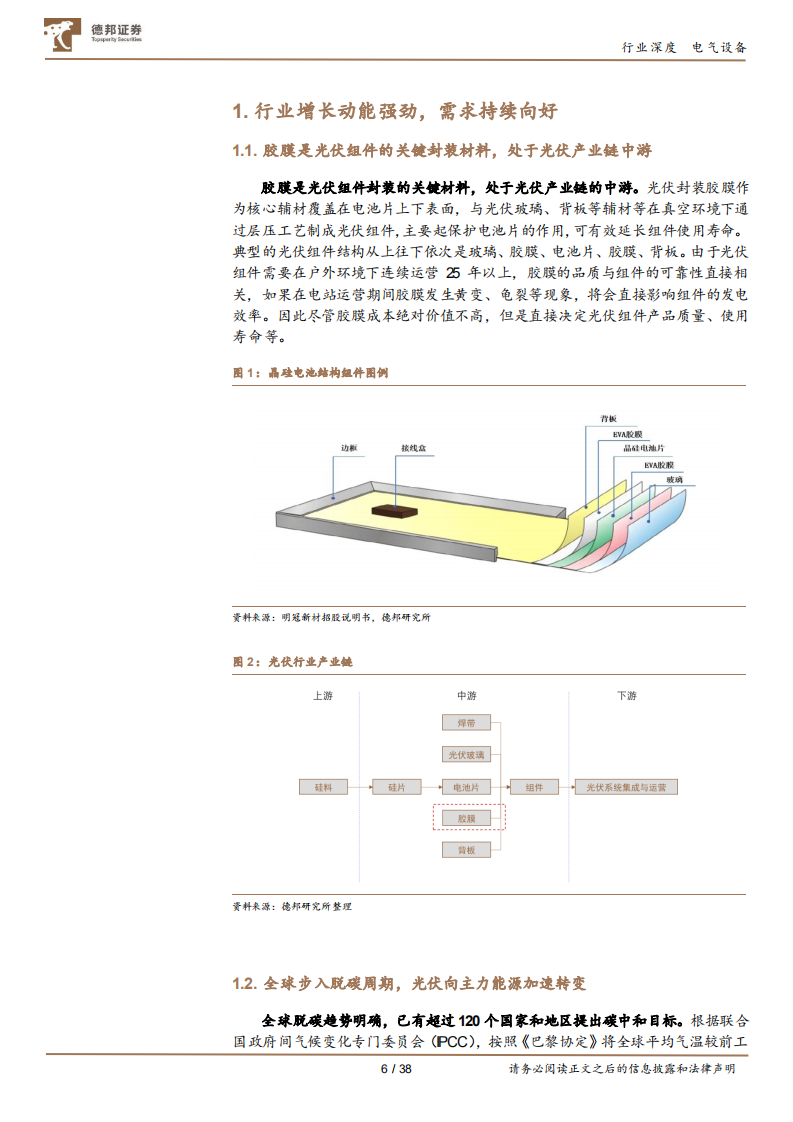 光伏封装胶膜行业深度报告：格局清晰、壁垒深厚，铸就光伏行业强贝塔-211012.pdf 第6页