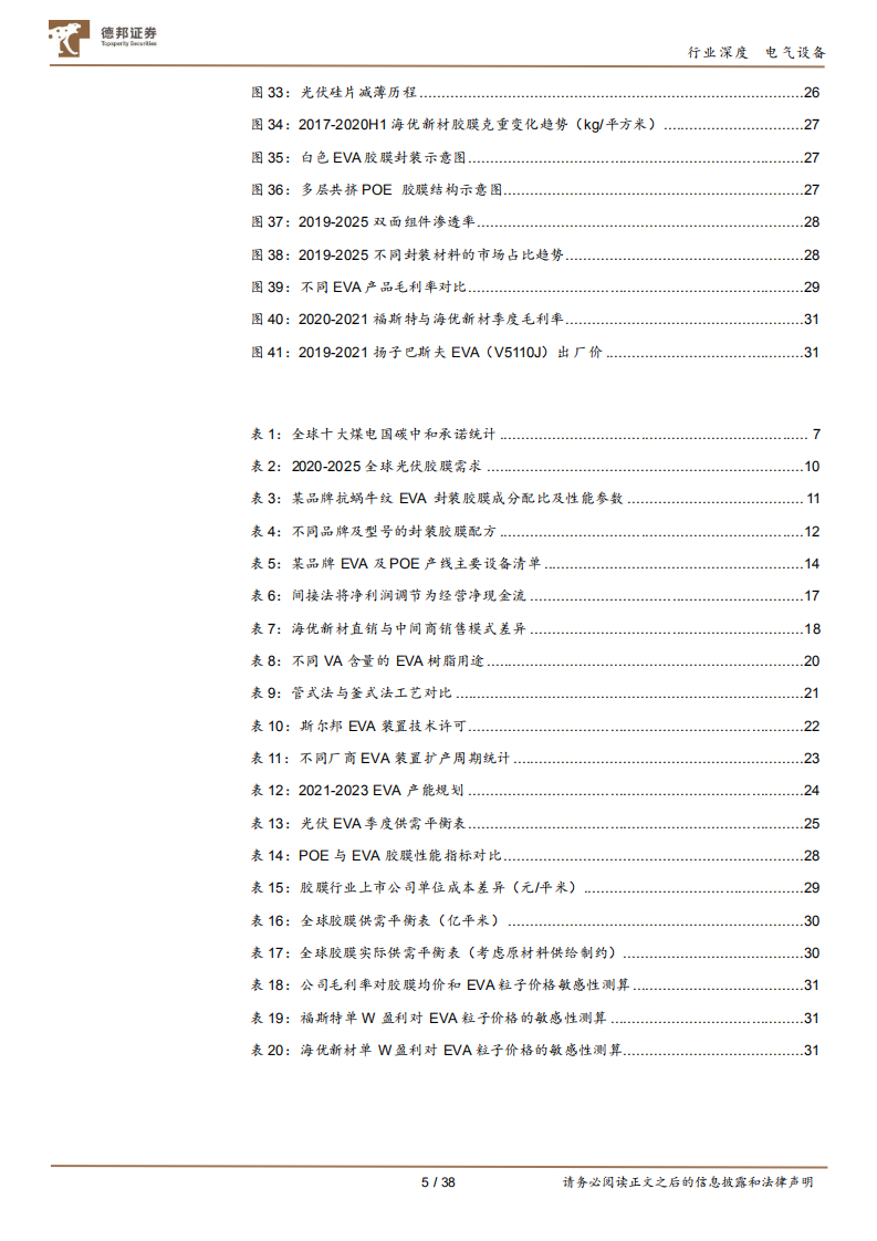 光伏封装胶膜行业深度报告：格局清晰、壁垒深厚，铸就光伏行业强贝塔-211012.pdf 第5页