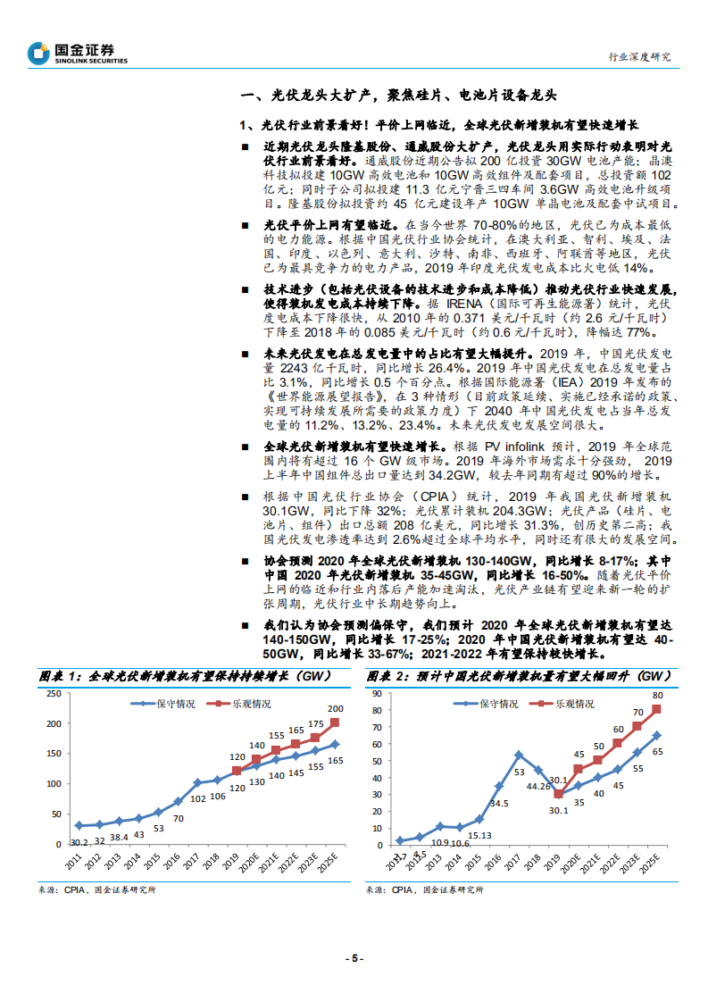 光伏设备行业：光伏龙头大扩产，聚焦硅片、电池片设备龙头-200219.pdf 第5页