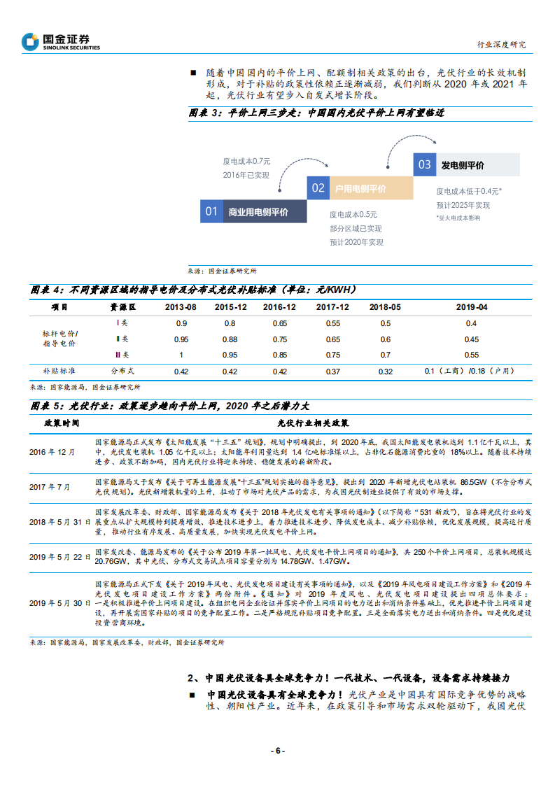 光伏设备行业：光伏龙头大扩产，聚焦硅片、电池片设备龙头-200219.pdf 第6页