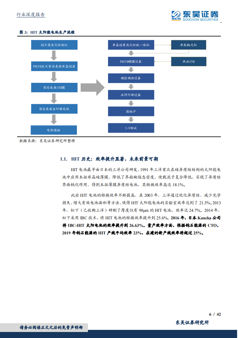 光伏设备行业：HIT技术渐行渐近，国内设备商将放异彩-190820.pdf 第6页