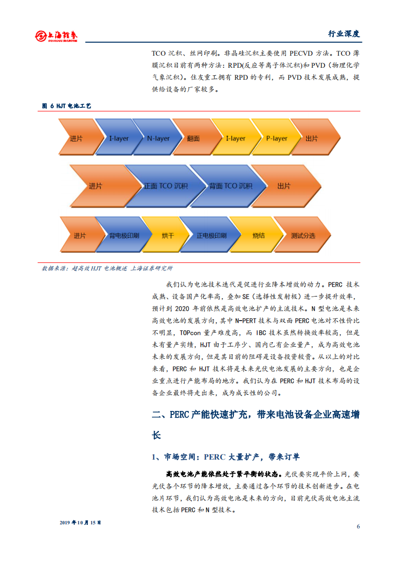 光伏设备行业：PERC和HJT带来光伏电池设备新时代-191015.pdf 第6页