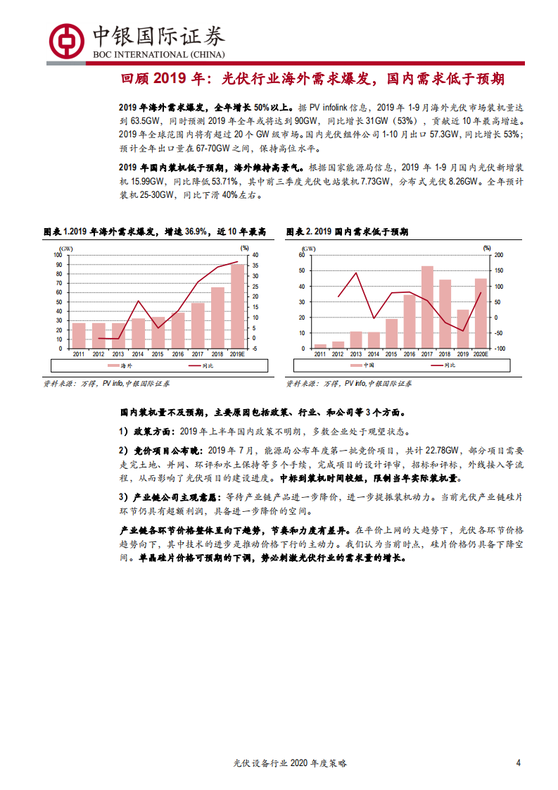光伏设备行业2020年度策略：景气度周期向上，设备公司迎来新机遇-191221.pdf 第4页