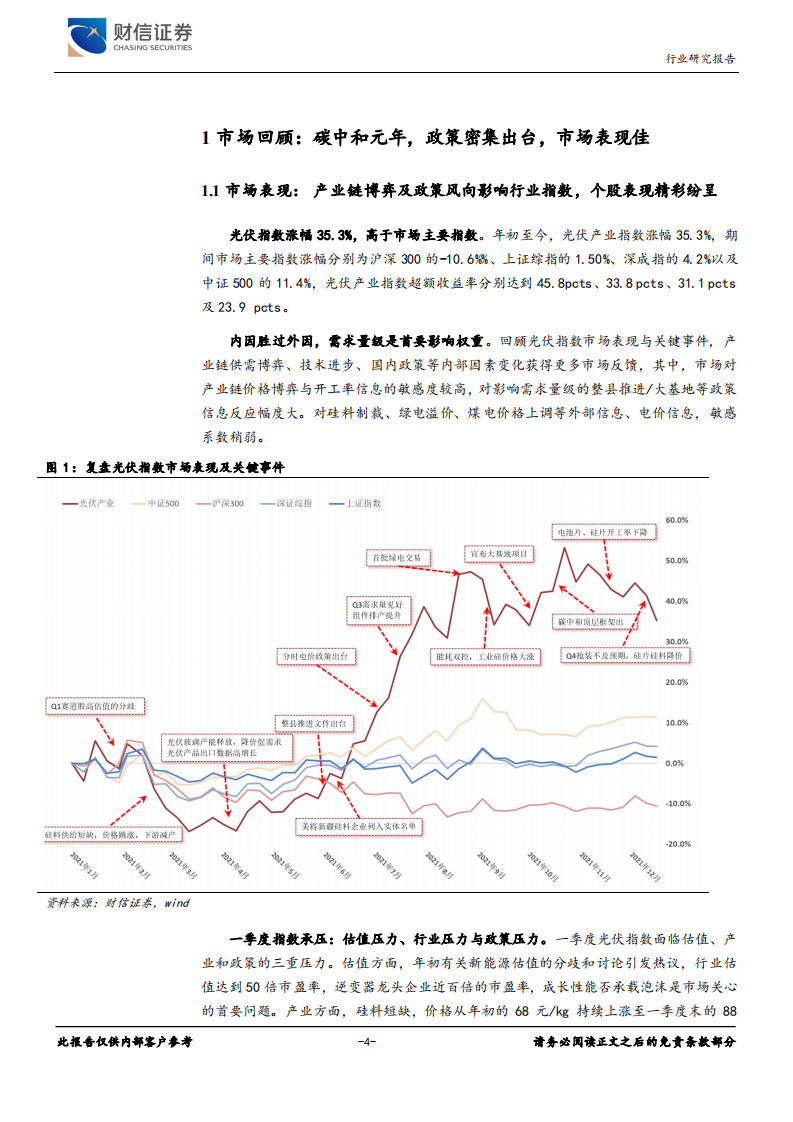 光伏设备行业深度：碳中和政策强化，光伏产业供需两旺-211224.pdf 第4页