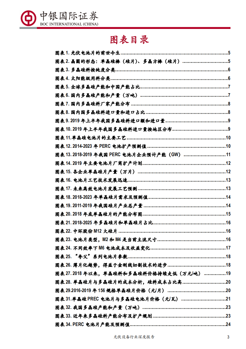 光伏设备行业深度报告：产业轮动在单晶，硅片生长设备龙头再起航-190903.pdf 第3页