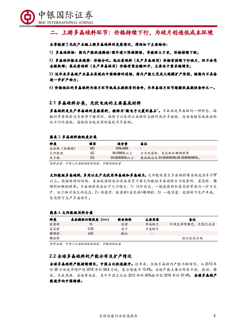 光伏设备行业深度报告：产业轮动在单晶，硅片生长设备龙头再起航-190903.pdf 第6页