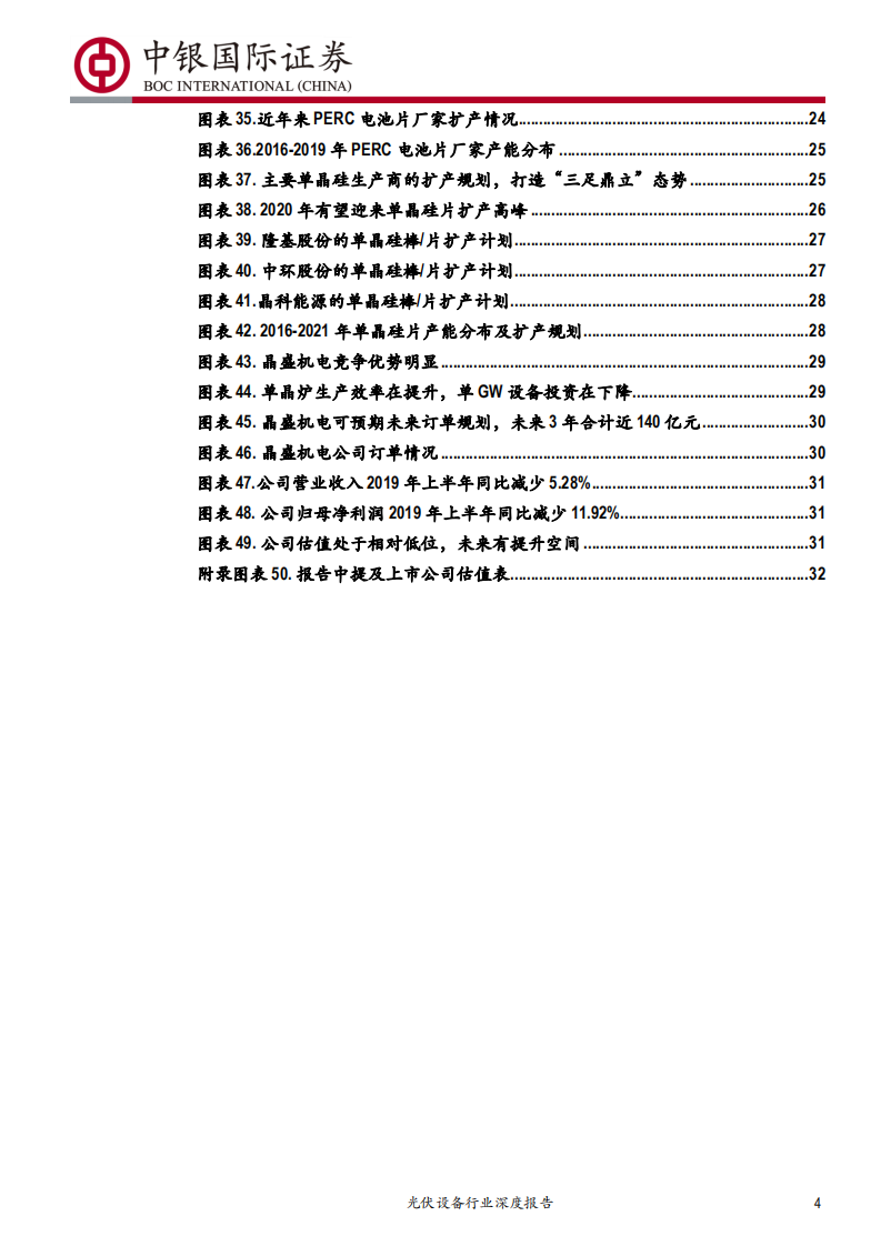 光伏设备行业深度报告：产业轮动在单晶，硅片生长设备龙头再起航-190903.pdf 第4页