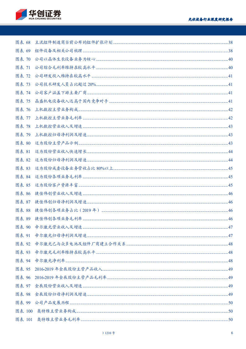 光伏设备行业深度研究报告：技术升级百花齐放，设备需求景气延续-200506.pdf 第6页