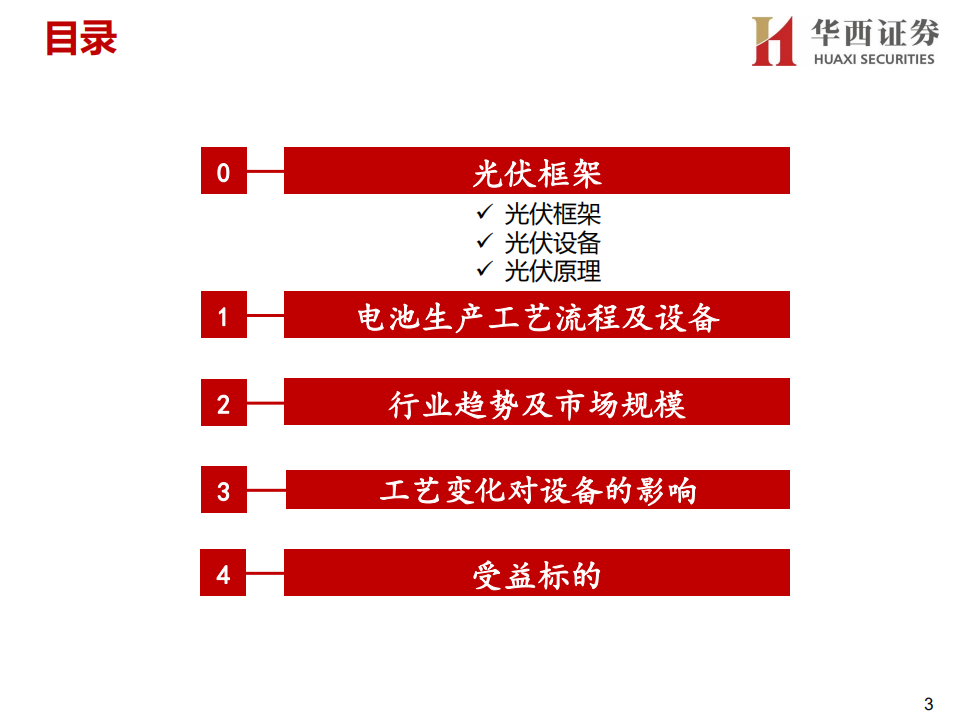 光伏设备行业深度研究框架：迭代与机遇-210817.pdf 第3页