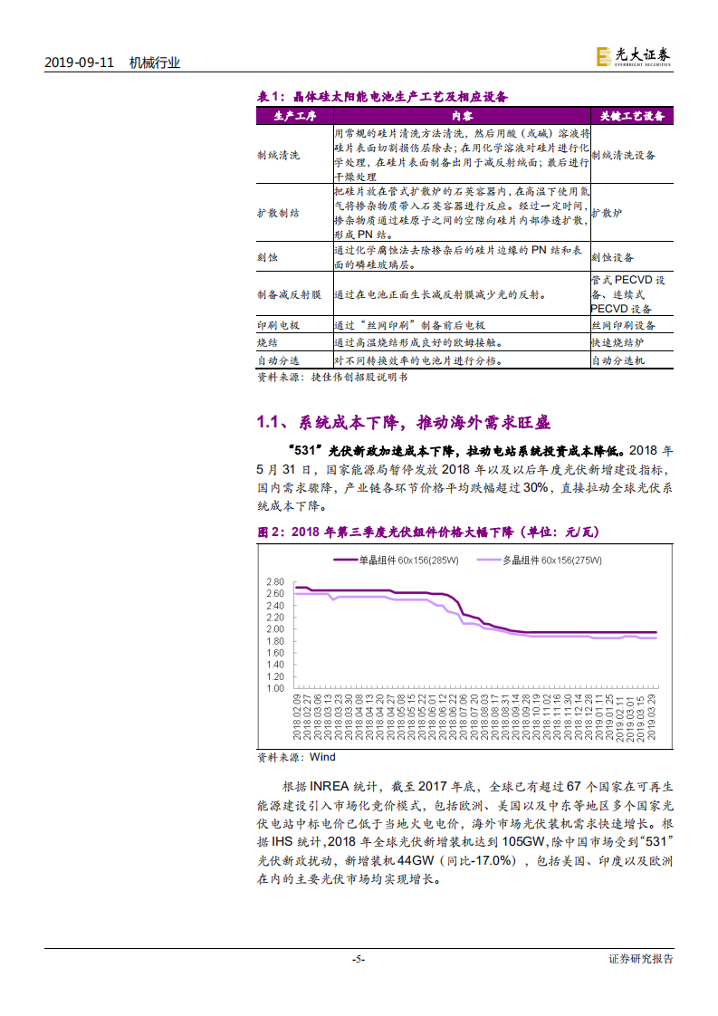光伏设备行业投资价值分析报告：未来平价推动市场发展，异质结技术发展值得期待-190911.pdf 第5页