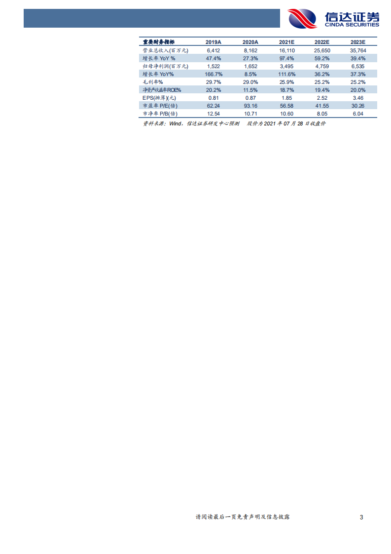 亿纬锂能-公司深度报告：二十载新起点，锂电池航母再启航-210729.pdf 第3页