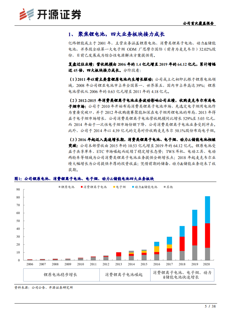 亿纬锂能-公司首次覆盖报告：动力电池全面突破，三大业务齐头并进-210715.pdf 第5页