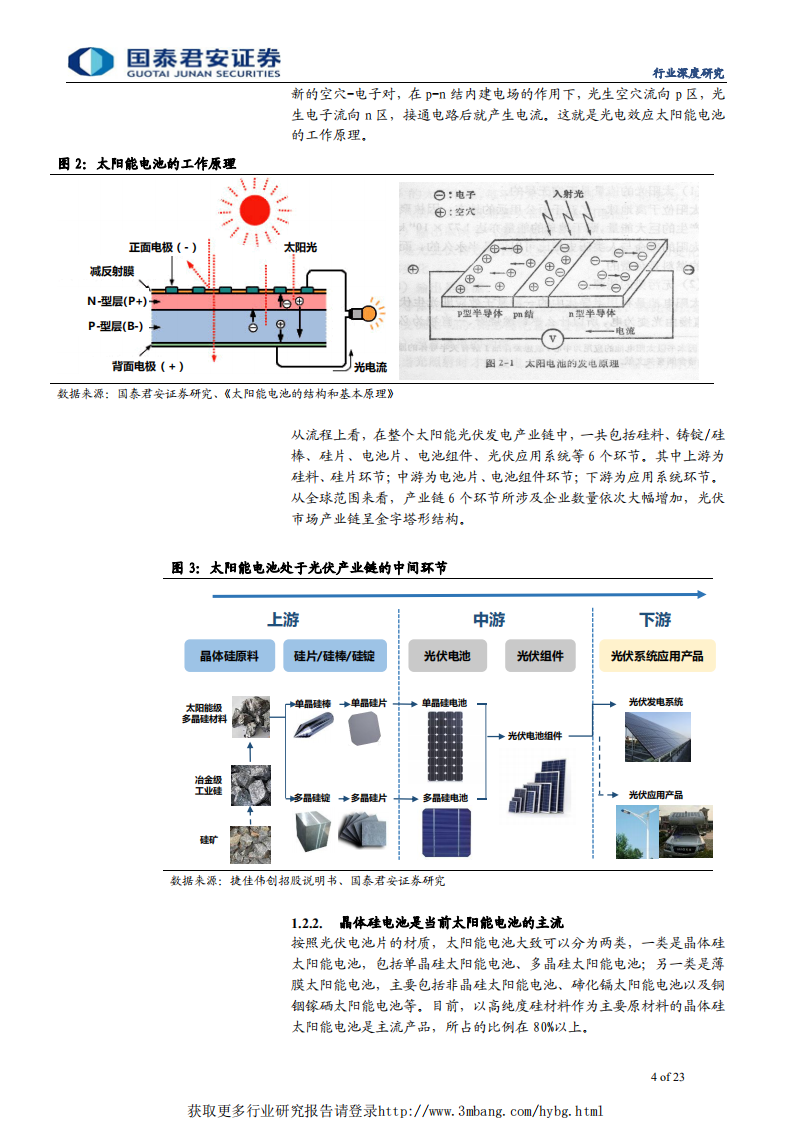 光伏设备行业专题报告：国产设备厂商深度参与PERC并助推HIT发展-190429.pdf 第4页
