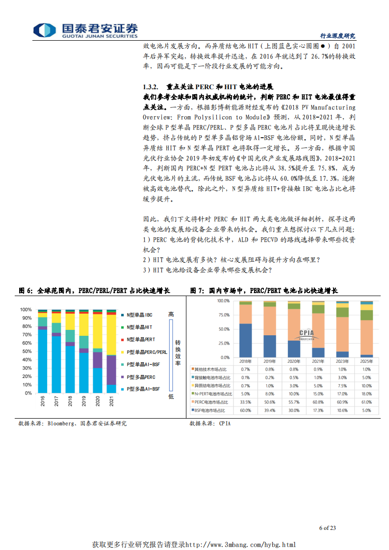 光伏设备行业专题报告：国产设备厂商深度参与PERC并助推HIT发展-190429.pdf 第6页