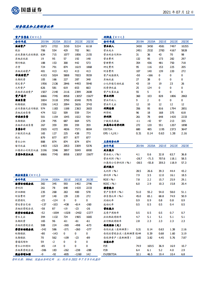 永太科技-从含氟精细化学品出发，抢攻锂电池电解液材料制高点-210712.pdf 第2页