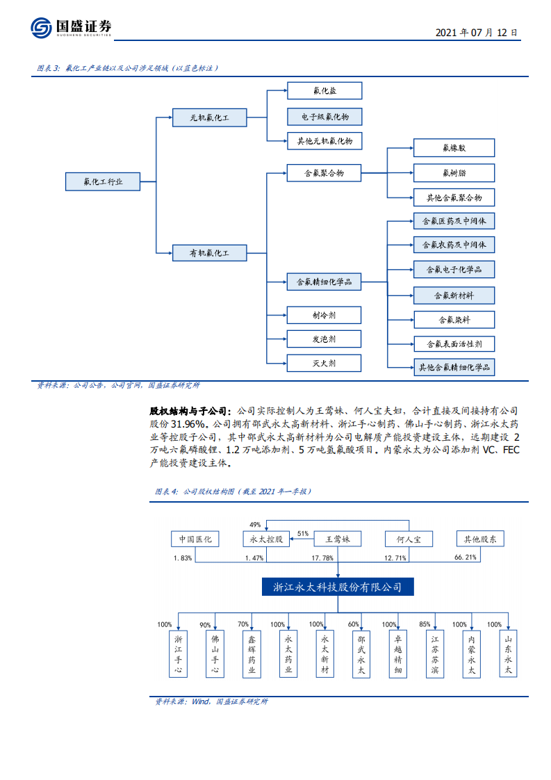 永太科技-从含氟精细化学品出发，抢攻锂电池电解液材料制高点-210712.pdf 第6页