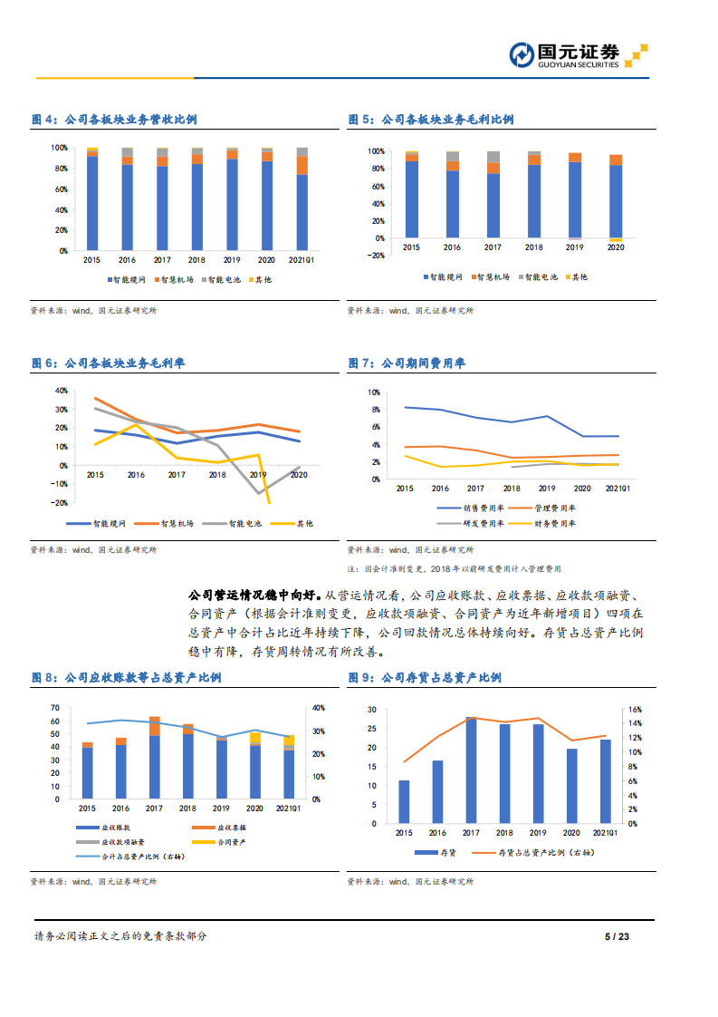 远东股份-首次覆盖报告：线缆龙头老树发新枝，铜箔+电池生机初现-210803.pdf 第5页