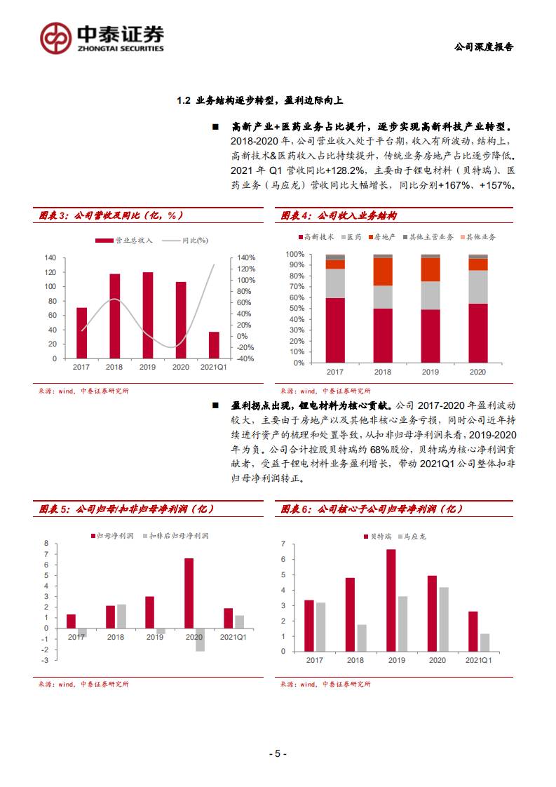 中国宝安-公司治理有望优化，电池材料业务迎高增长期-210708.pdf 第5页
