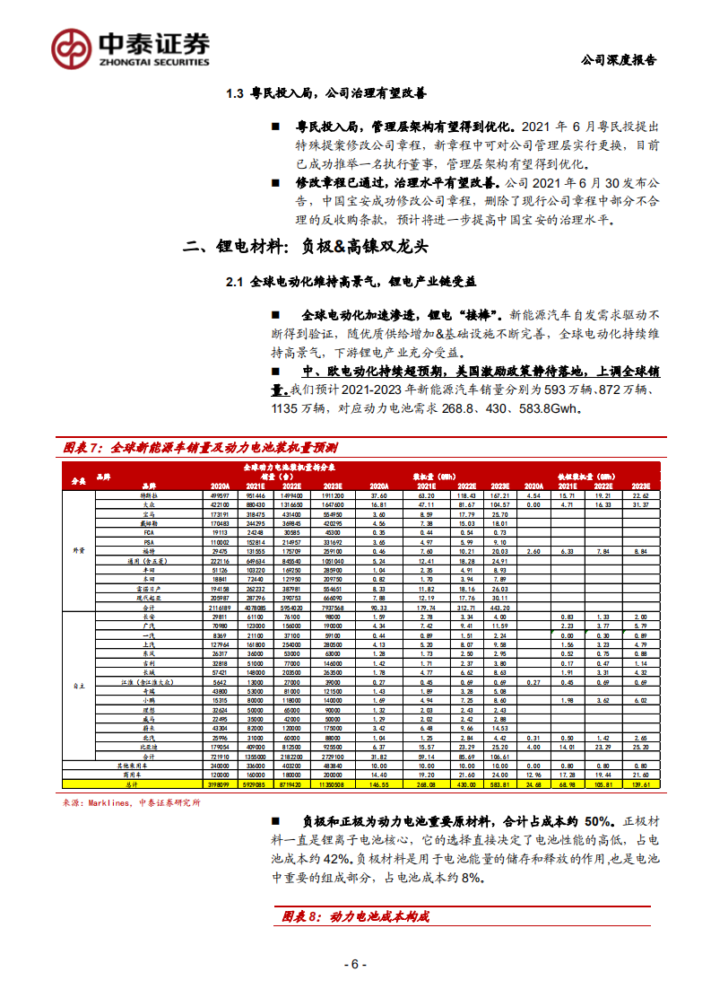 中国宝安-公司治理有望优化，电池材料业务迎高增长期-210708.pdf 第6页