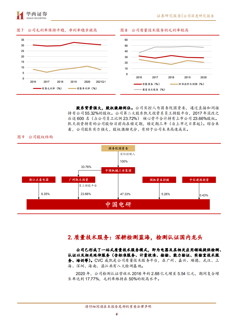 中国电研-电器检测龙头，新型串联锂电池检测设备发力-210812.pdf 第6页