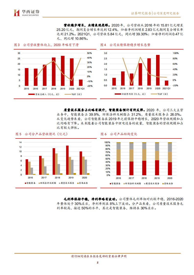 中国电研-电器检测龙头，新型串联锂电池检测设备发力-210812.pdf 第5页