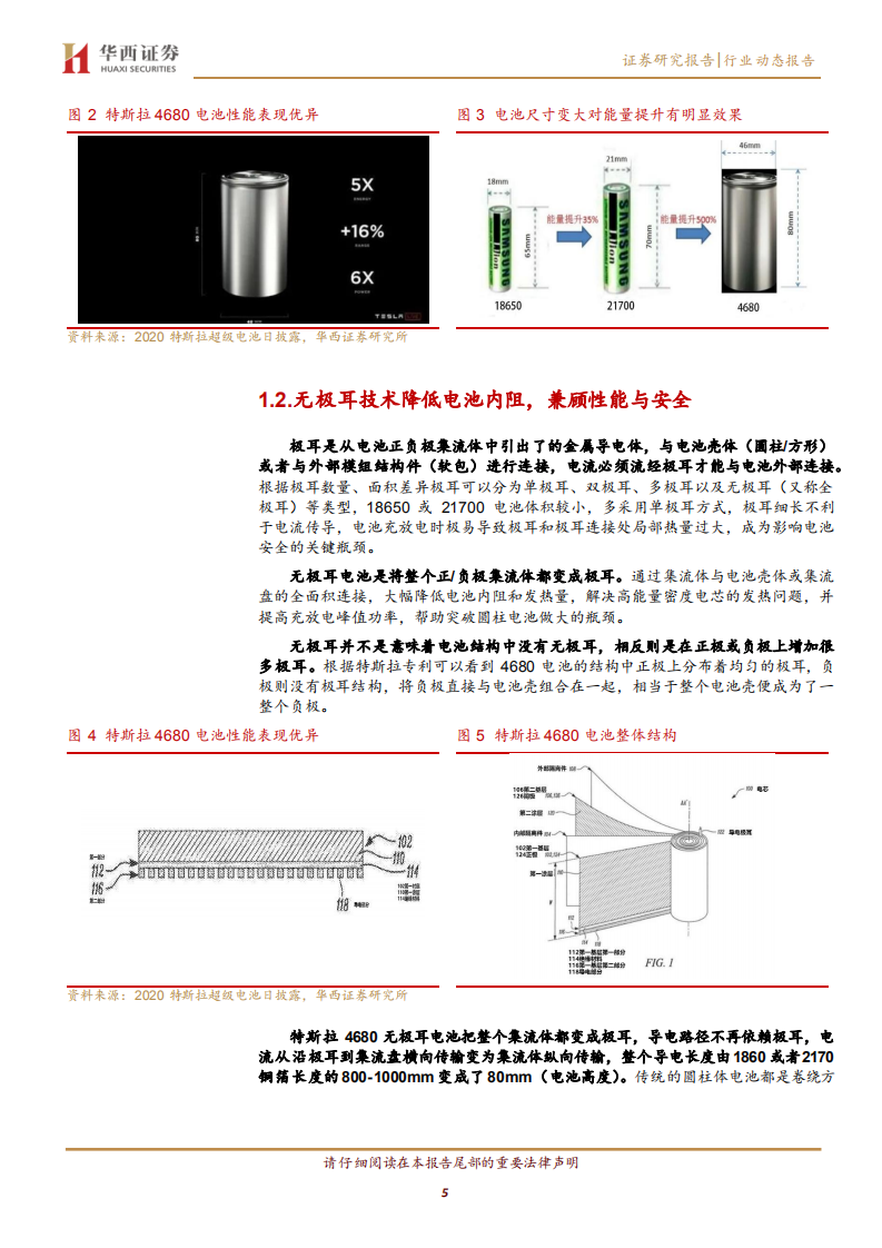专用设备行业4680电池设备研究报告：4680电池来袭，加速锂电设备升级-211125.pdf 第5页