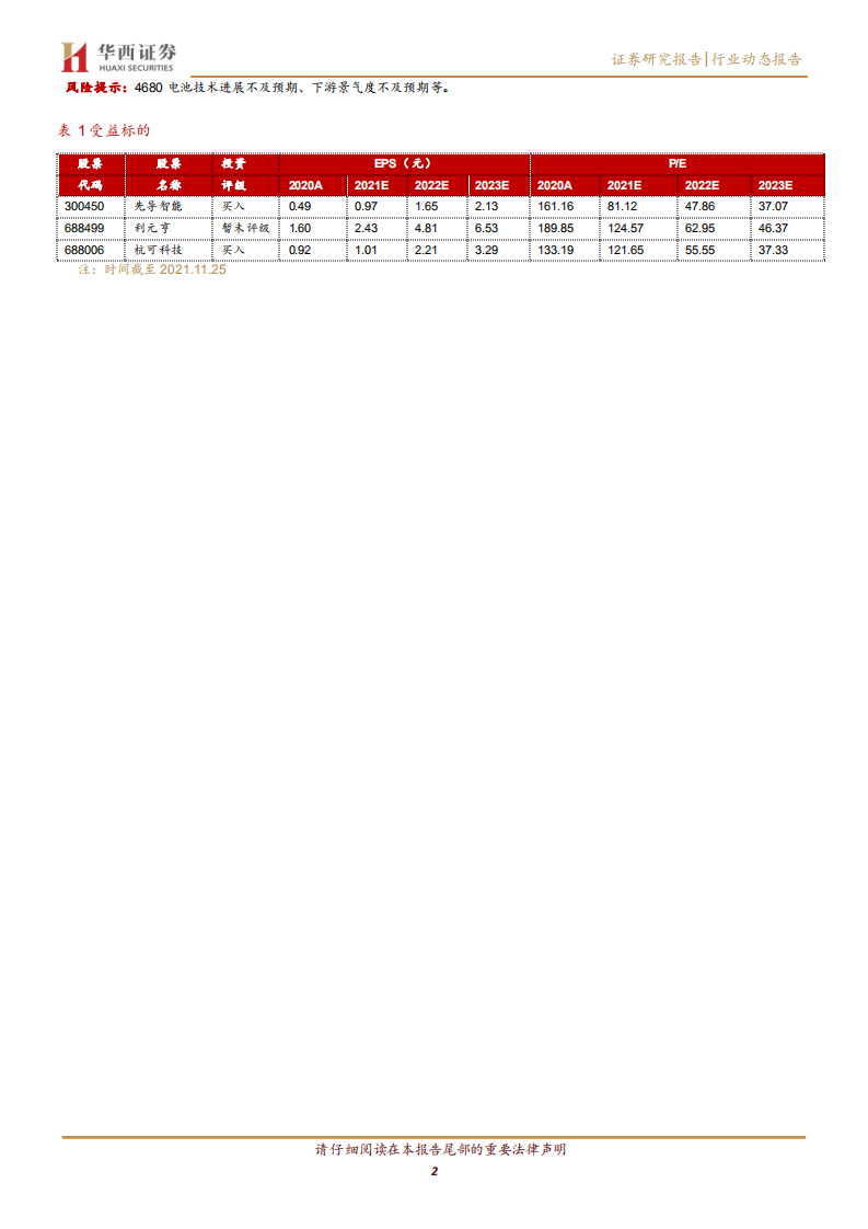 专用设备行业4680电池设备研究报告：4680电池来袭，加速锂电设备升级-211125.pdf 第2页