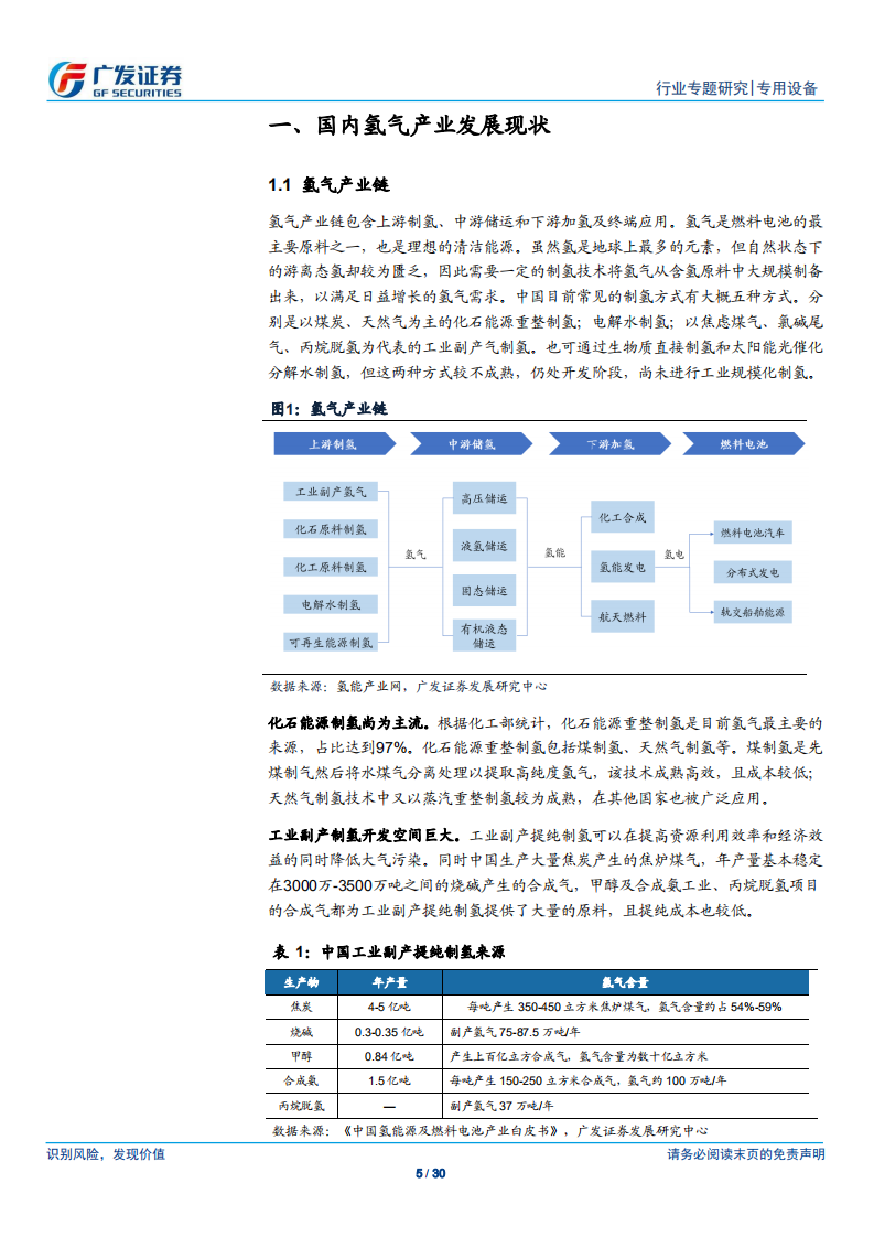 专用设备行业燃料电池专题研究（一）：氢气及空气压缩机行业分析-190715.pdf 第5页