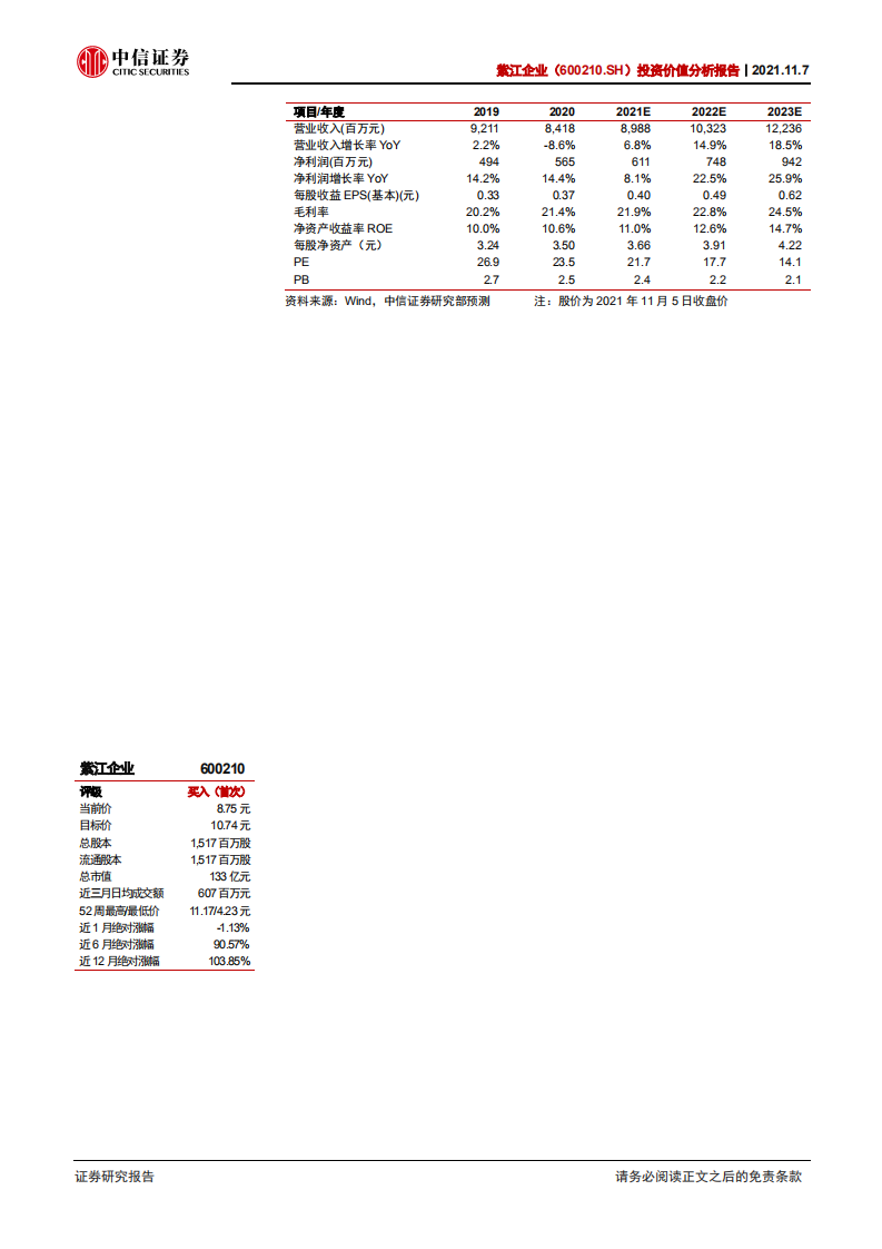 紫江企业-投资价值分析报告：铝塑膜优质企业，受益于软包电池崛起-211107.pdf 第2页