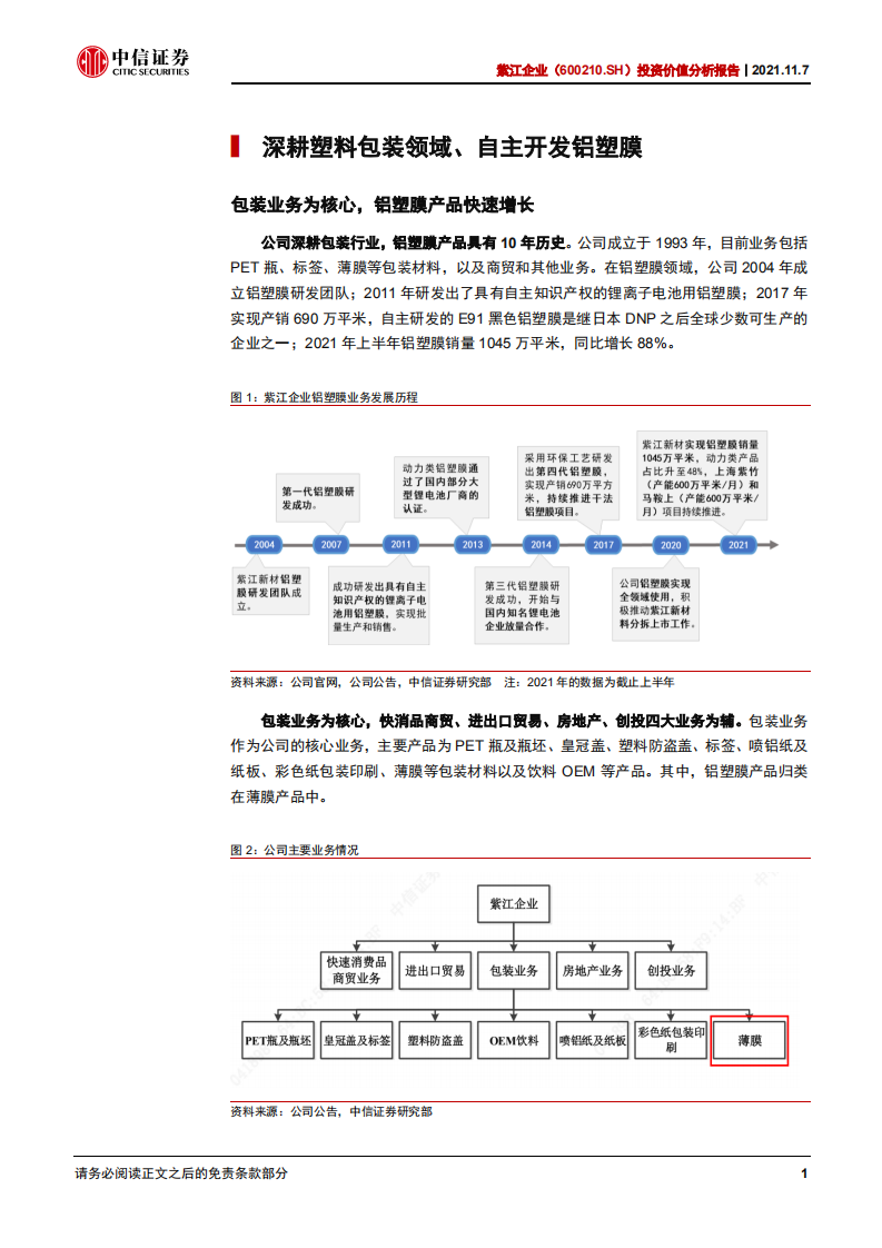 紫江企业-投资价值分析报告：铝塑膜优质企业，受益于软包电池崛起-211107.pdf 第6页