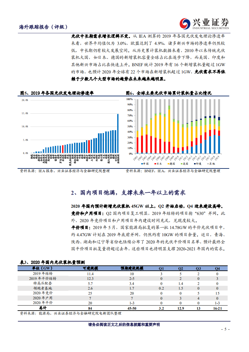 光伏行业：把握短期需求边际好转和中长期行业发展趋势带来的机遇-200506.pdf 第5页