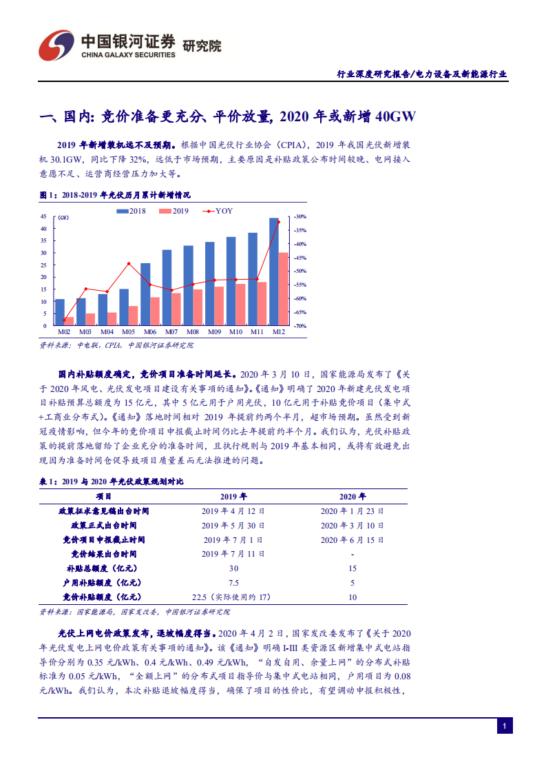 光伏行业：逆境下的突围，左侧时机渐成熟-200415.pdf 第3页