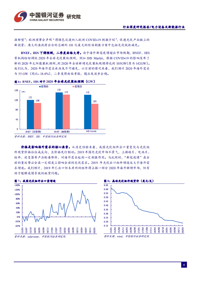 光伏行业：逆境下的突围，左侧时机渐成熟-200415.pdf 第6页
