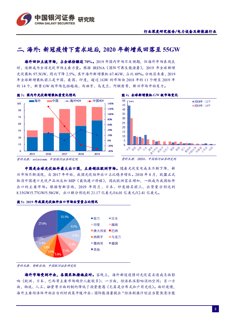光伏行业：逆境下的突围，左侧时机渐成熟-200415.pdf 第5页