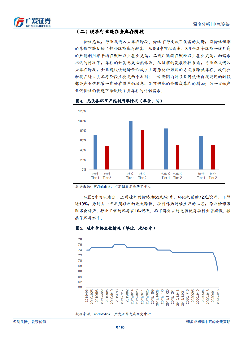 光伏行业：压力测试还是危中有机-200423.pdf 第6页