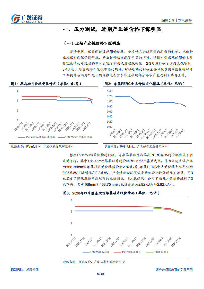 光伏行业：压力测试还是危中有机-200423.pdf 第5页