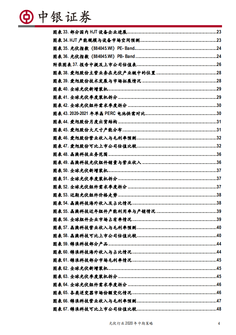 光伏行业2020年中期策略：需求强势复苏，HJT产业化提速-20200714.pdf 第4页