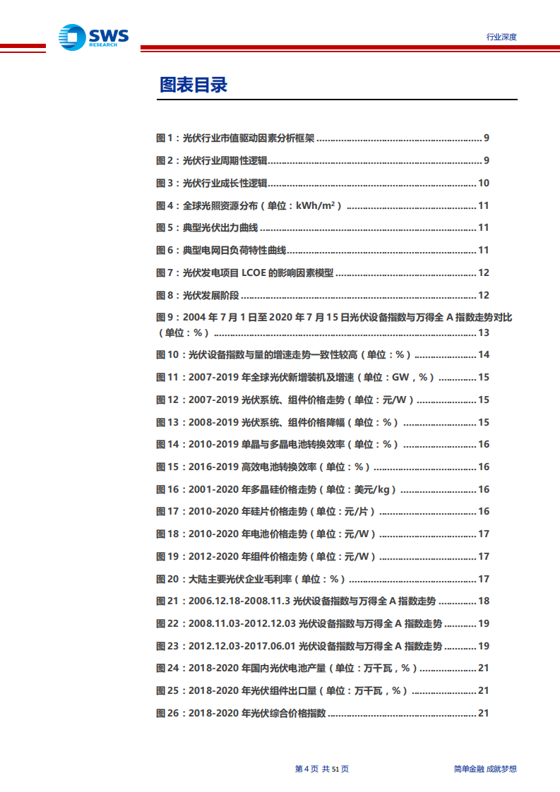 光伏行业复盘深度报告：技术迭代成本下降，全球共振演绎成长-20200717.pdf 第4页
