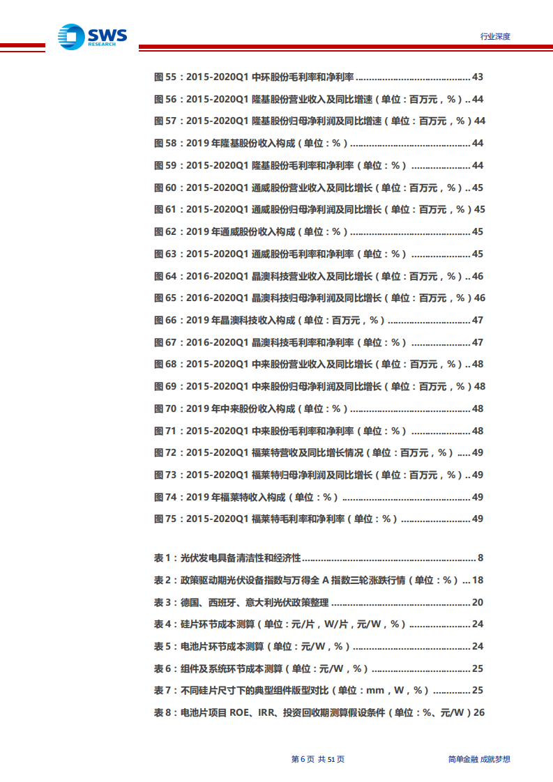 光伏行业复盘深度报告：技术迭代成本下降，全球共振演绎成长-20200717.pdf 第6页