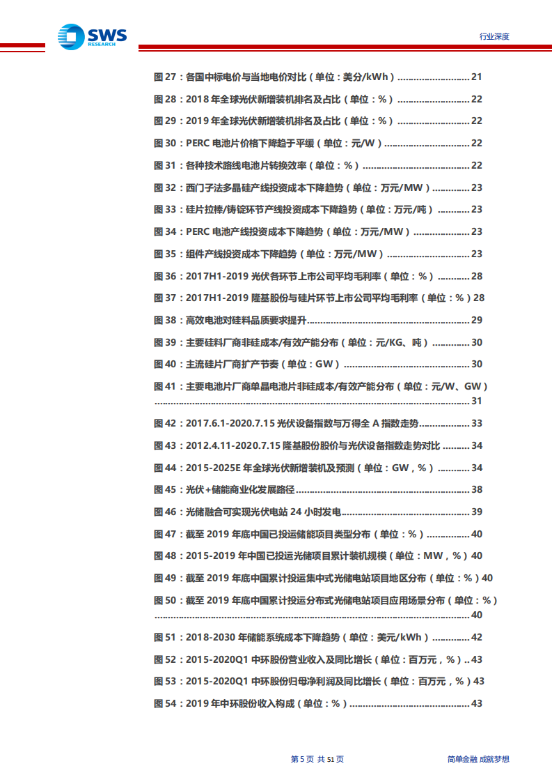 光伏行业复盘深度报告：技术迭代成本下降，全球共振演绎成长-20200717.pdf 第5页