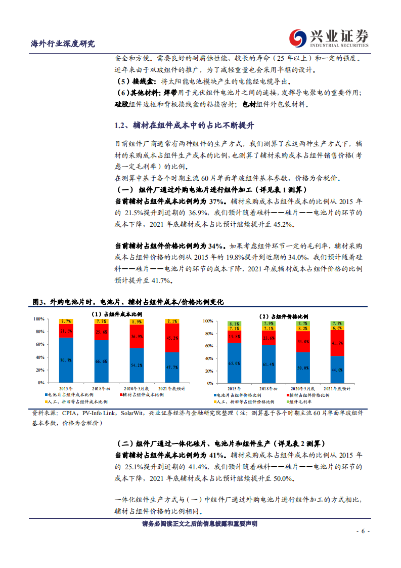 光伏行业光伏辅材：光伏行业成长中造就的隐形冠军-200612.pdf 第6页