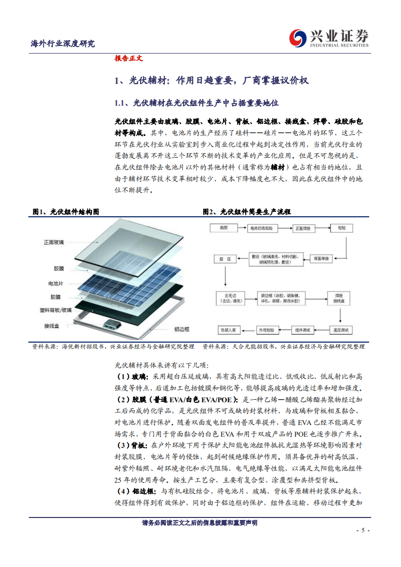 光伏行业光伏辅材：光伏行业成长中造就的隐形冠军-200612.pdf 第5页
