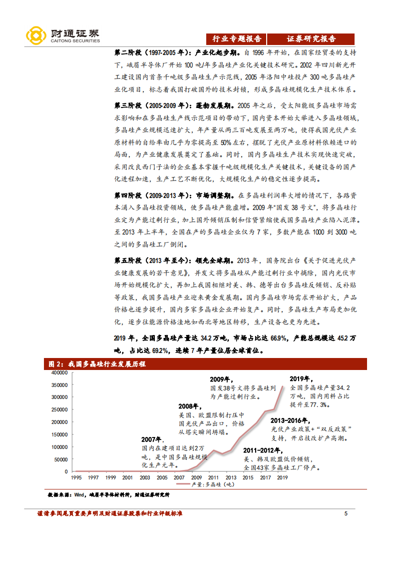 光伏行业深度报告：多晶硅供需反转，国内龙头尽享红利-20200720.pdf 第5页