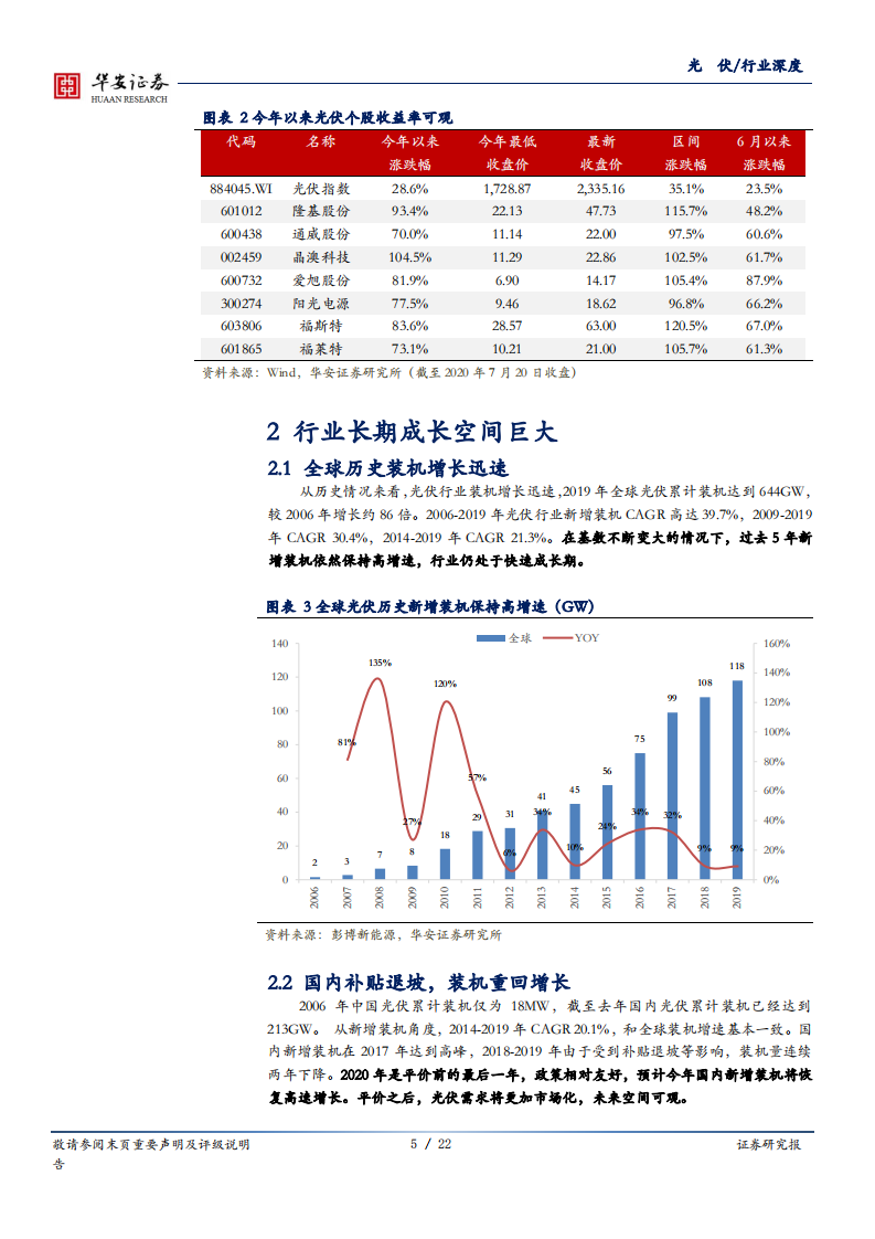 光伏行业深度报告：拐点明确，光伏板块有望迎来戴维斯双击-20200721.pdf 第5页