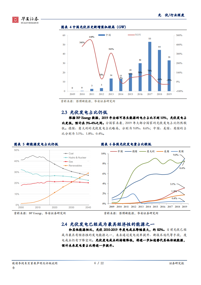 光伏行业深度报告：拐点明确，光伏板块有望迎来戴维斯双击-20200721.pdf 第6页