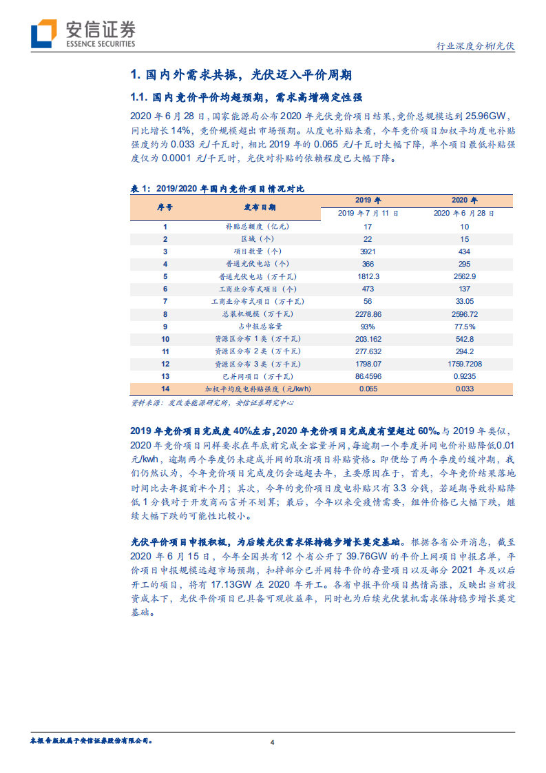 光伏行业深度分析：景气上行，量价齐升-20200727.pdf 第4页