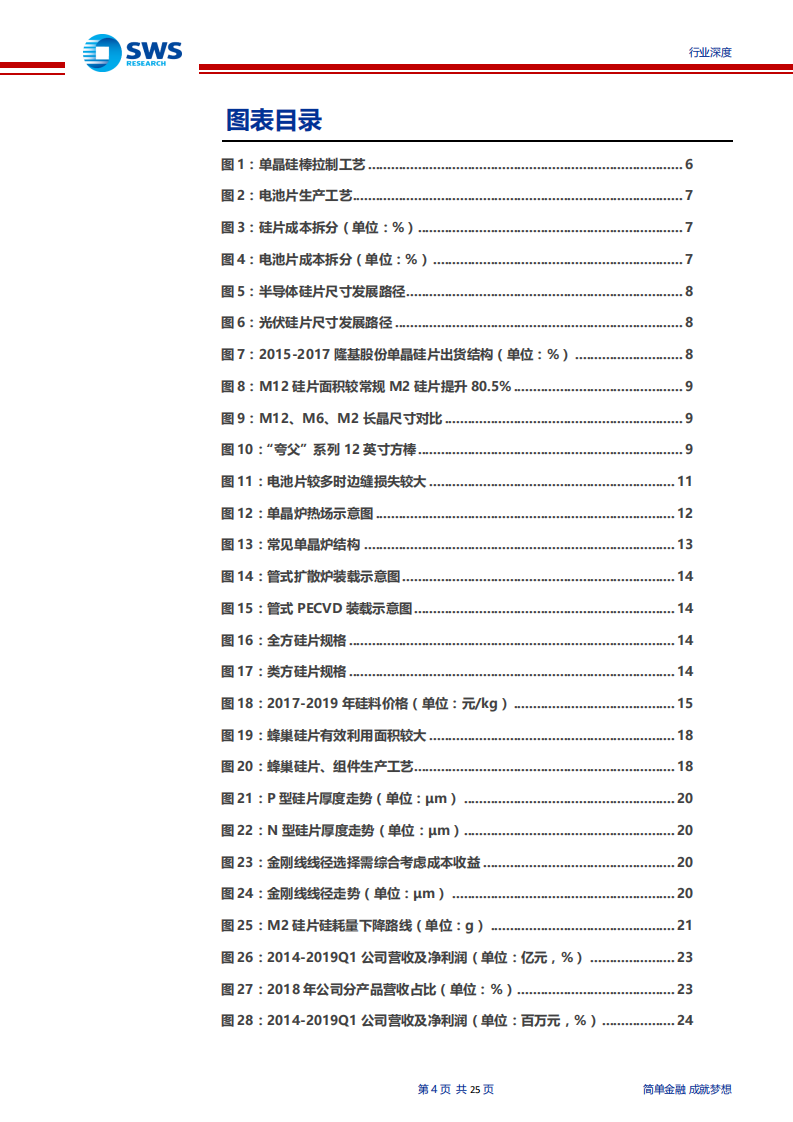 光伏行业深度研究之单晶硅片环节：大尺寸，薄片化，促革新-190822.pdf 第4页