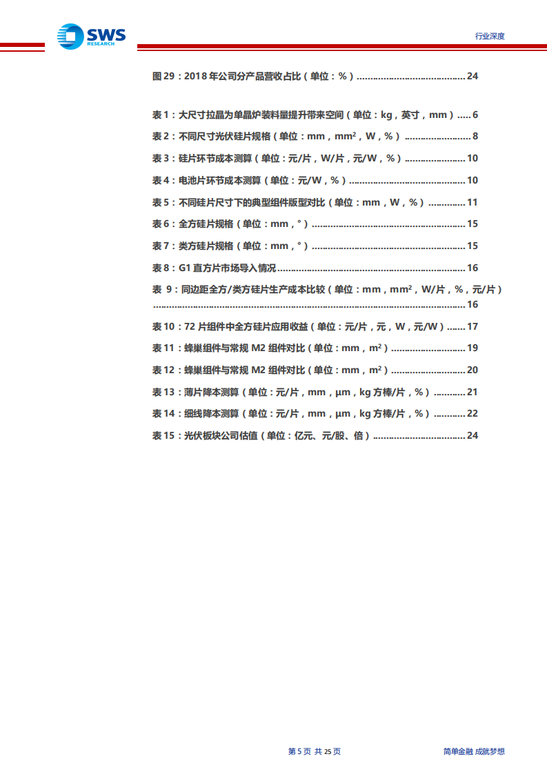 光伏行业深度研究之单晶硅片环节：大尺寸，薄片化，促革新-190822.pdf 第5页