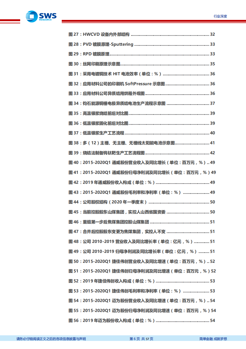 光伏行业深度研究之异质结电池专题报告：效率提升推动平价上网，HIT引领高效电池迭代-200616.pdf 第6页