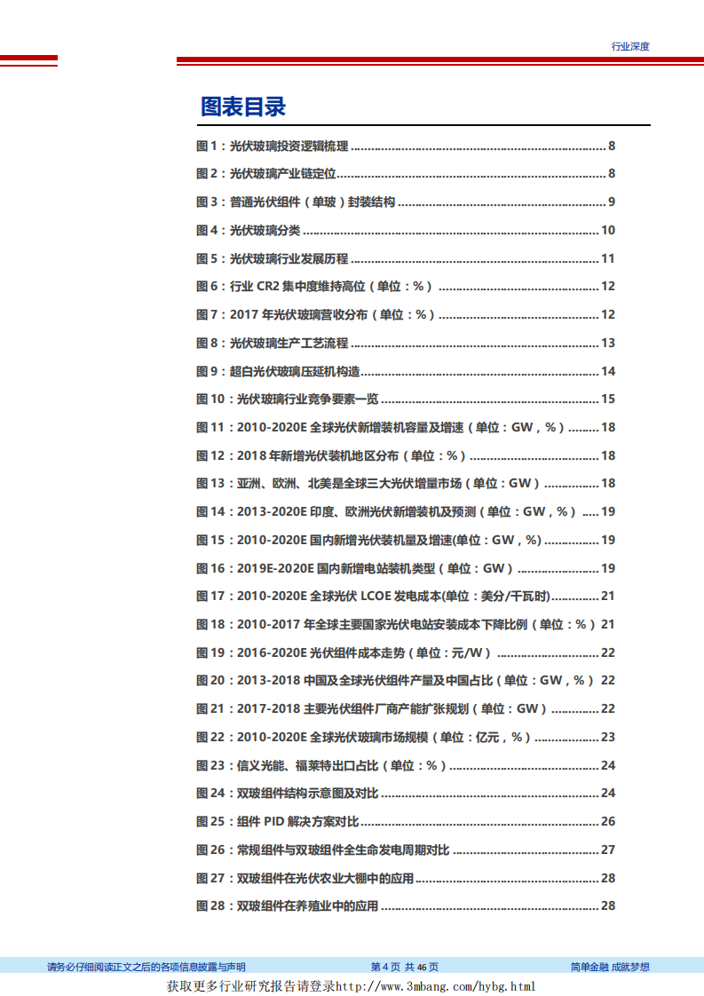 光伏行业深度之光伏玻璃行业：双玻组件推动市场增长，龙头企业产能持续扩张-190311.pdf 第4页